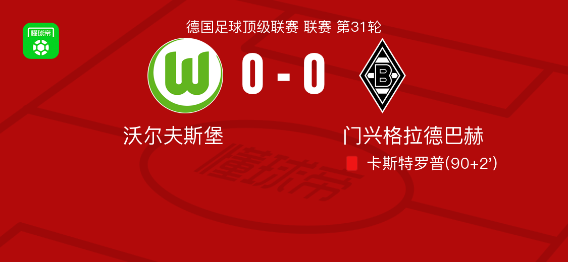 麻将在线玩-沃尔夫斯堡0-0门兴格拉德巴赫，卡斯特罗普染红